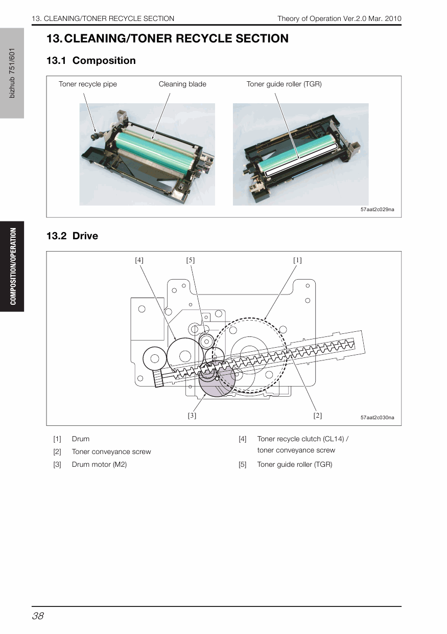 Konica-Minolta bizhub 601 751 THEORY-OPERATION Service Manual-3